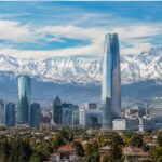Quanto custa viajar para Santiago