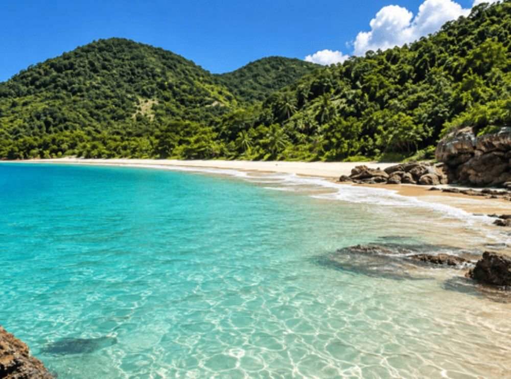 Melhores Praias em Paraty